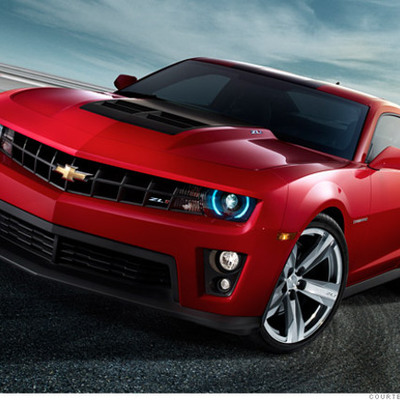 Timeline: Evolution of Cars