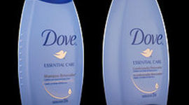 Timeline: History of Shampoo Timeline