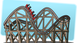Timeline: Historical Roller Coaster Timeline