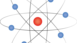 Timeline: Development of the Atomic Model