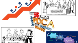 Timeline: HISTORIA DE LEAN MANUFACTURING