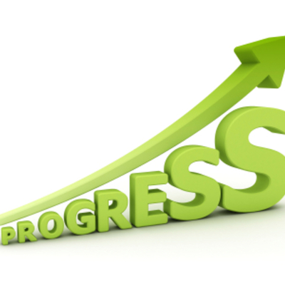 Timeline: Progressive Era in US History