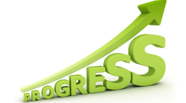 Timeline: Progressive Era in US History