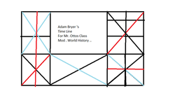 Timeline: Adam Bryers Social Studies Project !