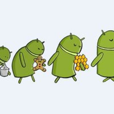 Timeline: Android Version History: is a Linux-based operating system. Each major release is named in alphabetical order after a dessert or sugary treat.