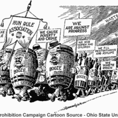 Timeline: Progressive Era