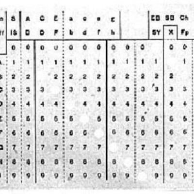 Timeline: Hollerith’s Punched Card