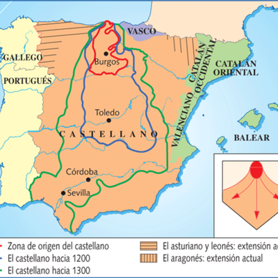 Timeline: Origen del Español