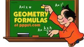 Timeline: Impact of the scientific revolution on geomerty