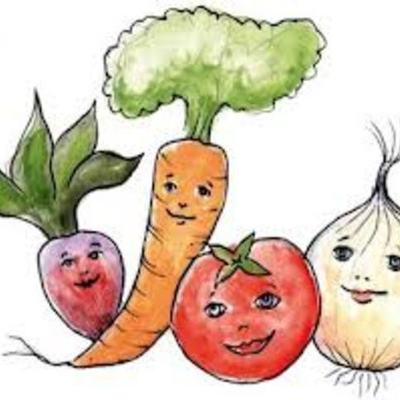 Timeline: Huerto Casero