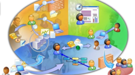 Timeline: Evolución del diseño tecnopedagógico