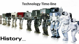 Timeline: My personal timeline of technology discovery