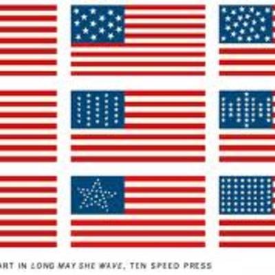 Timeline: U.S. History 1865-2003