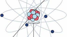 Timeline: The history and development of the atom