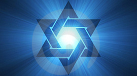 Timeline: History of the Jewish People