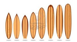 Timeline:  History of Surfboarding