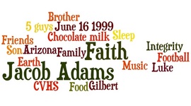 Timeline: My 15 Major Events Of My Life