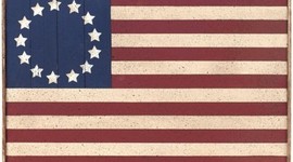 Timeline: Battles of the american revolution