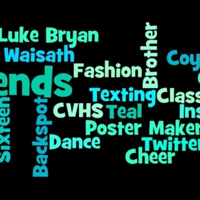 Timeline: 15 Important Events In My Life