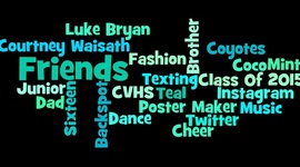 Timeline: 15 Important Events In My Life