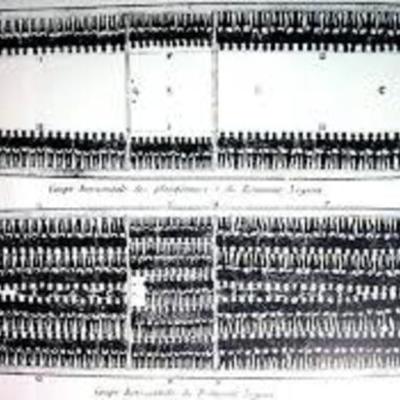 Timeline: African American HIstory