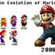 Evolutionofmario
