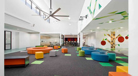 Timeline: My School 2020