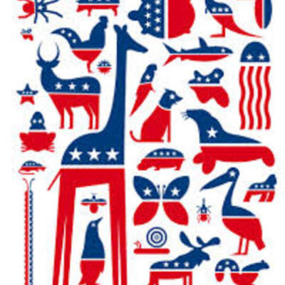 Timeline: Development of Political Parties