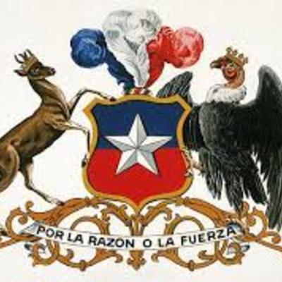 Timeline:  línea de tiempo de la historia de Chile (1861-1973)