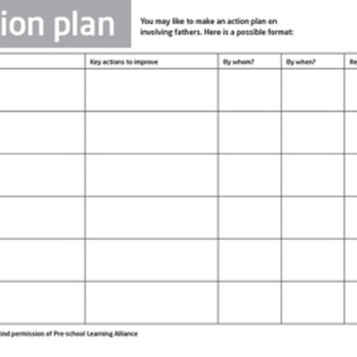 Timeline: Action Plan
