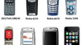 Timeline: Evolução do telemovél