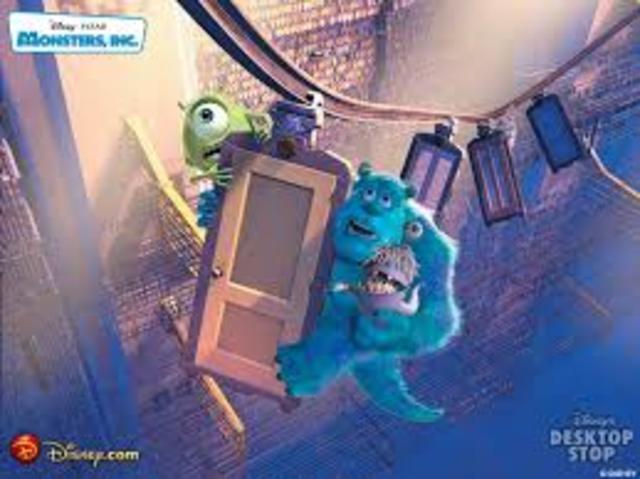 Monsters Inc. timeline | Timetoast timelines