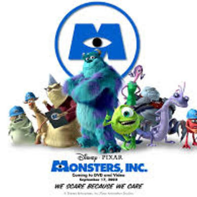 Timeline: Monsters Inc.
