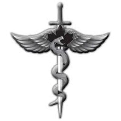 Timeline: History of Medicine