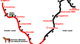 Timeline: Timeline of Delaware and Raritan Canal