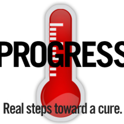 Timeline: Important Milestones in Medical History