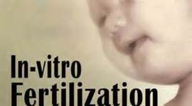 Timeline: History of In-Vitro Fertilization
