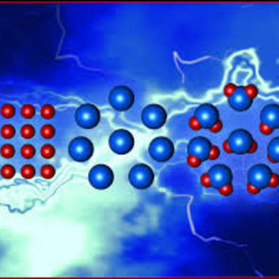 Timeline: Atomic Theory Project