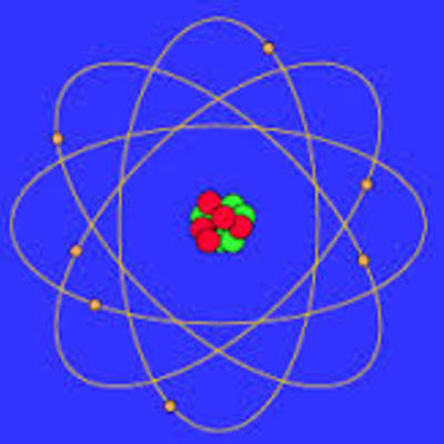 Timeline: History of Atomic Theory
