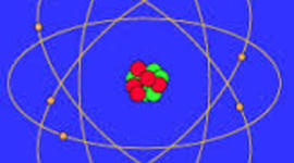 Timeline: History of Atomic Theory