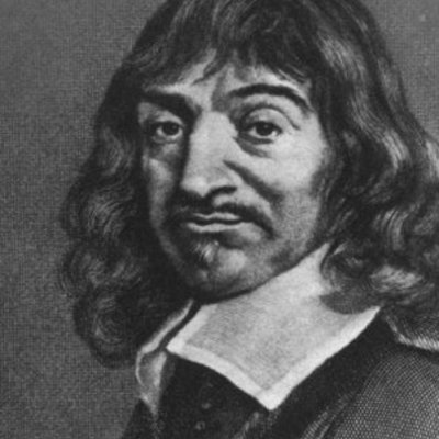 Timeline: Rene Descartes