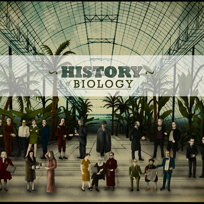 Timeline: History of Biology Timeline