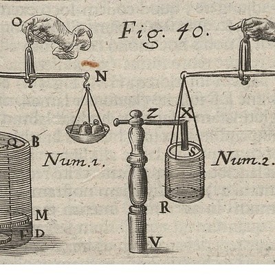 Timeline: Robert Boyle RW-ZM