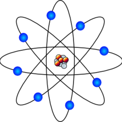Timeline: Atomic Theory Project