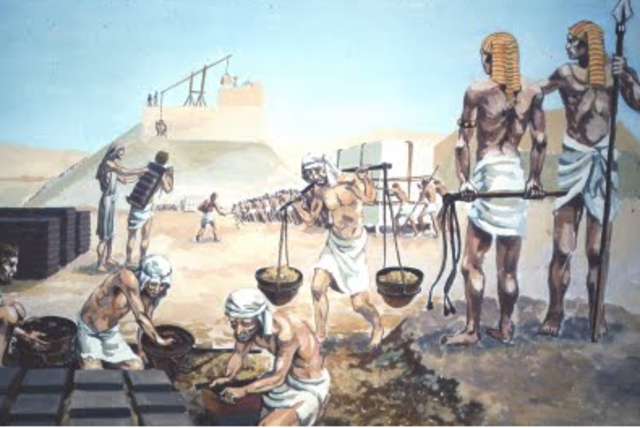 Historia Israel (Antiguo Testamento) timeline | Timetoast timelines