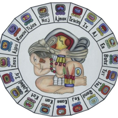 Timeline: HISTORIA DE LA EDUCACIÓN EN GUATEMALA