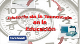 Timeline: Historia de la Tecnología en la Educación