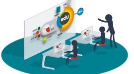 Timeline: Articulación Teorias del Aprendizaje, Diseño Instruccional y Diseño Tecnopedagógico