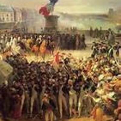 Timeline: The French Revelution