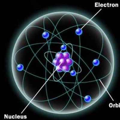 Timeline: Evolucion de los modelos atómicos